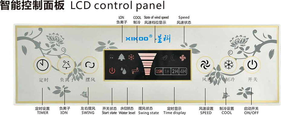 移動(dòng)系列節(jié)能環(huán)保冷氣機(jī)XK-05SY