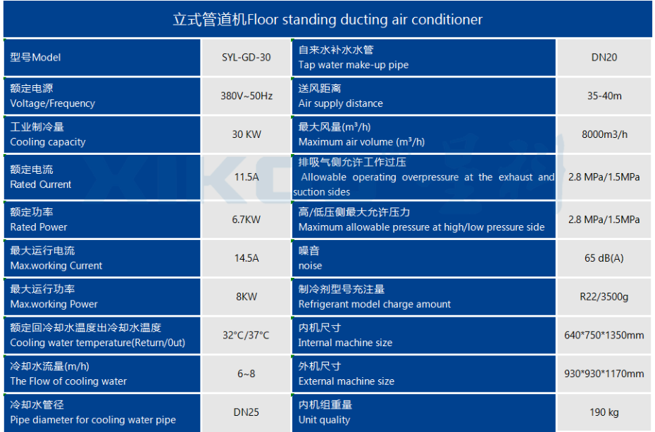 工業(yè)省電空調(diào)SYL-GD-30（立式管道送風）產(chǎn)品參數(shù)