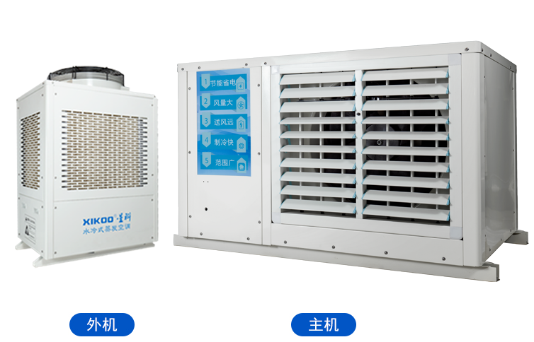 蒸發(fā)冷省電空調(diào)-臥式軸流機